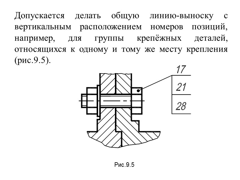 Рис.9.5 Допускается делать общую линию-выноску с вертикальным расположением номеров позиций, например, для группы крепёжных